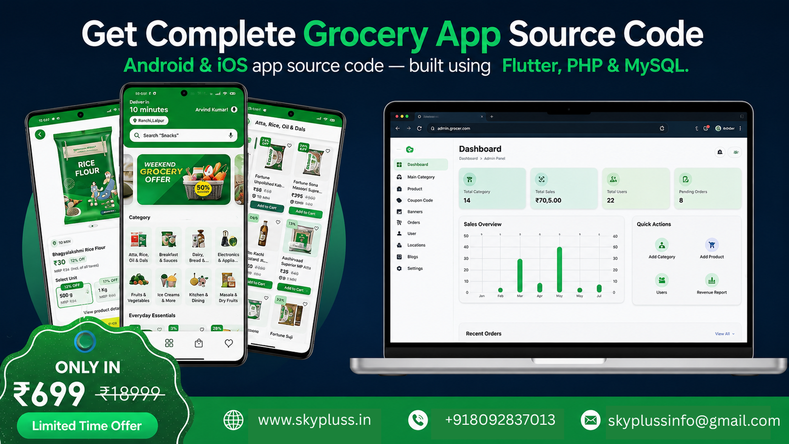 Grocery App
